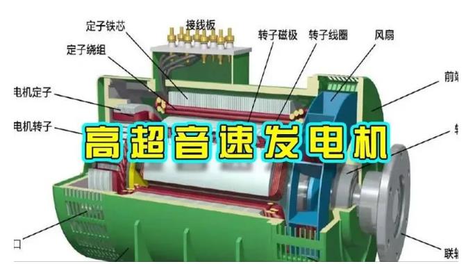 大关颠覆你对发电方式的认知！中国革命性发电机公开揭秘 